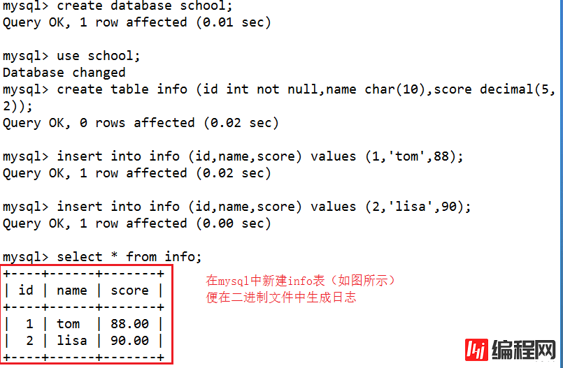 mysql增量备份及断点恢复脚本的示例分析