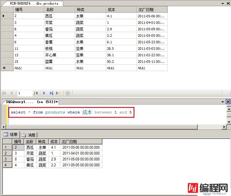 SQLServer之T-SQL增、删、改、查