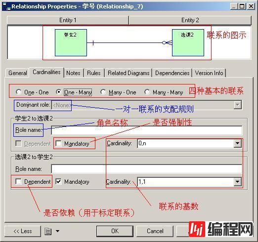 怎么用powerdesigner画ER图