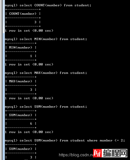 软件测试之MySQL数据库函数的示例分析