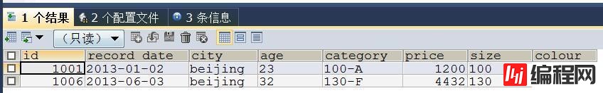 通过mysql实现excel中的数据生成