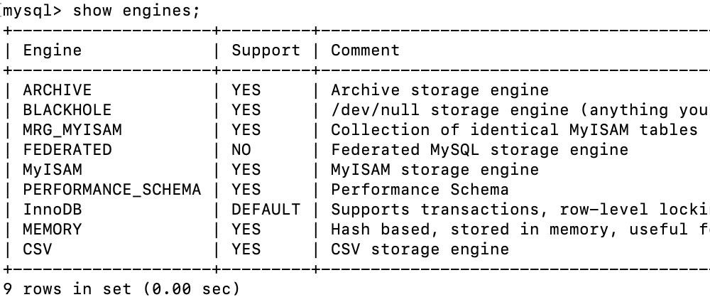 详细分析MySQL数据库的基础用法