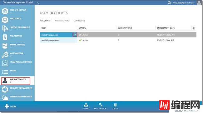 Windows Azure Pack与VMware VRA 对比(六)Azure Pack MSSQL PaaS功能测试