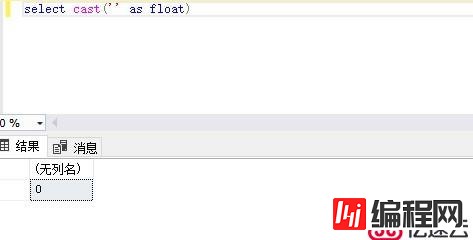 MS SQL中遇到空字符串转化数值遇到的问题