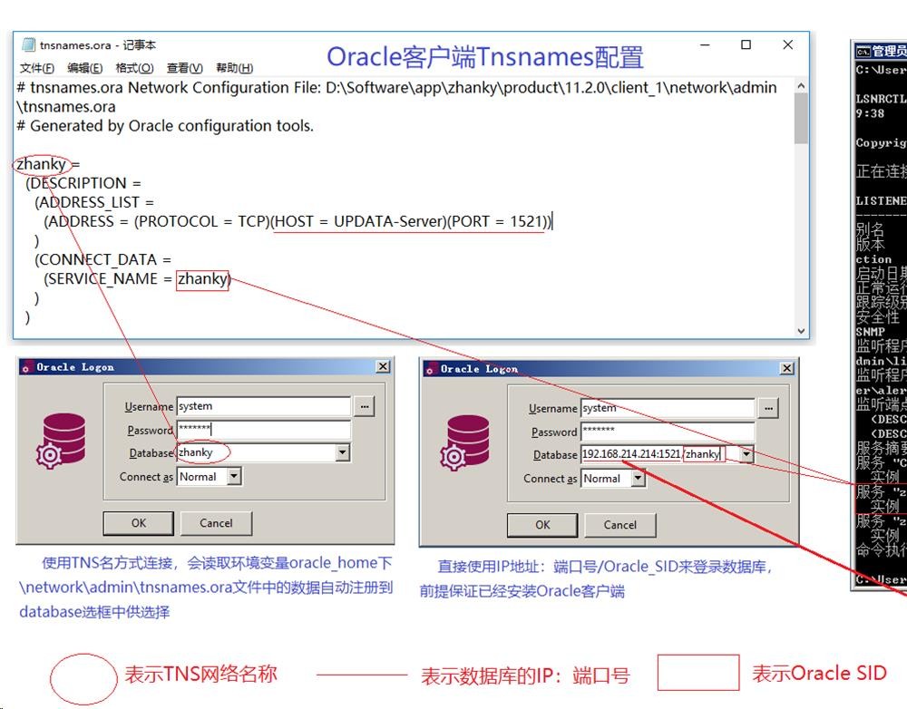 PLSQLDeveloper连接Oracle位数据库