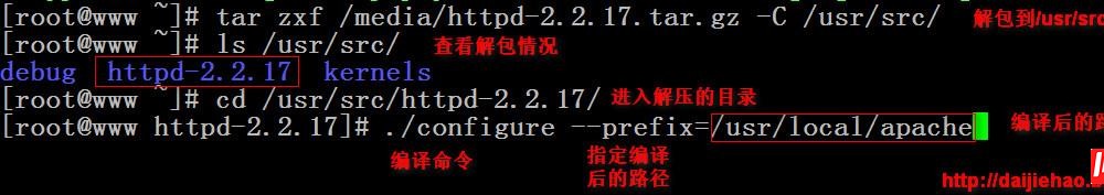 Linux 软件安装及管理程序