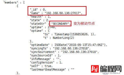 MongoDB复制集角色类型详解