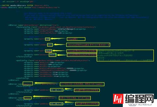 amoeba实现mysql读写分离+主从复制架构