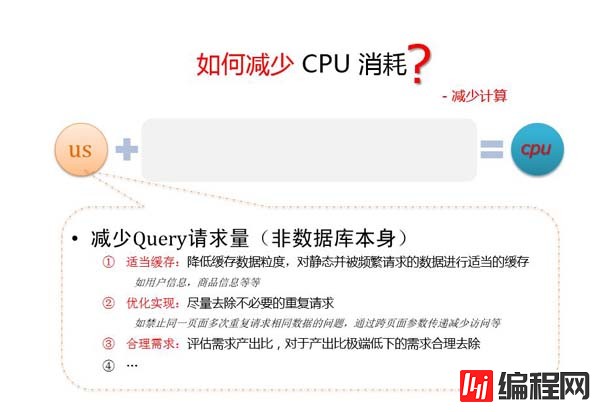 MySQL中如何优化CPU消耗过大问题