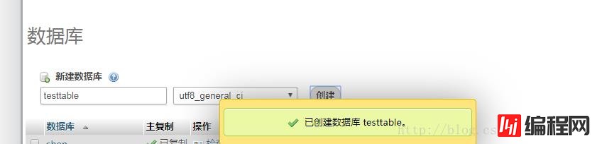 如何利用phpmyadmin设置mysql的权限