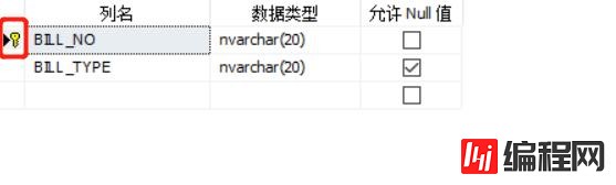 SQL server高并发生成唯一订单号的案例