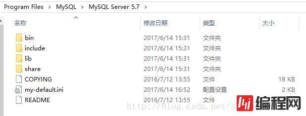 如何设置mysql5.7编码集为utf8mb4