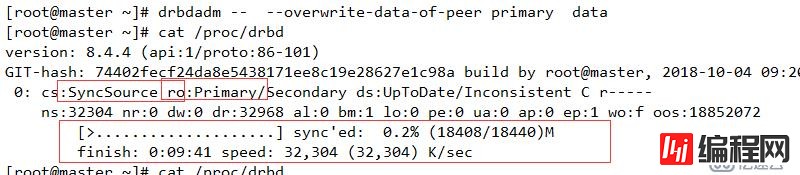 redhat6.5 heartheartbeat+drbd+mysql主库热备