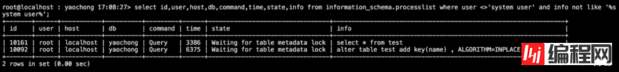 MySQL 由于MDL读锁select被阻塞