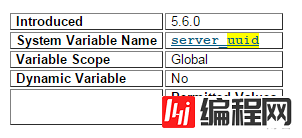 MySQL中Last_IO_Errno: 1593 server-uuid重复导致slave报错怎么办