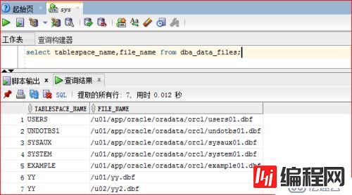 oracle 用户管理