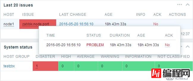 Zabbix简单的入门应用