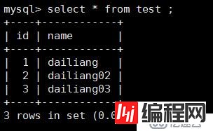 mysql 基础操作全覆盖（适用与兼职DBA，不定期更新）