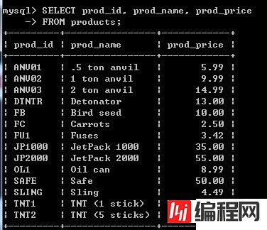 MySQL中检索数据的示例分析