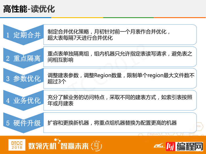 腾讯徐春明：互联网金融行业HBase实践与创新