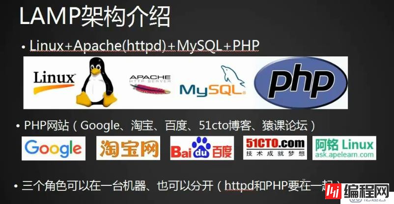 Linux学习笔记4月9日任务