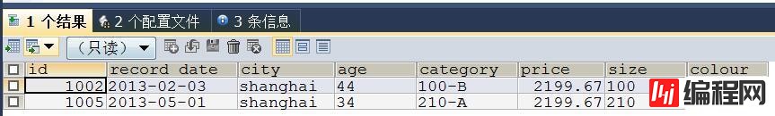 通过mysql实现excel中的数据生成