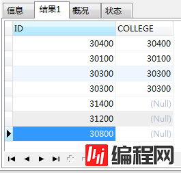 详解MySQL分组链接的使用技巧