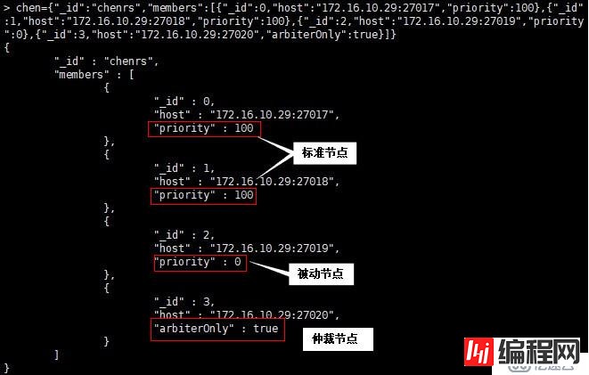 MongoDB中复制选举的原理是什么