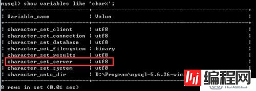 解决mysql5.6.X安装版本在win7-64bit中设置utf8编码的问题