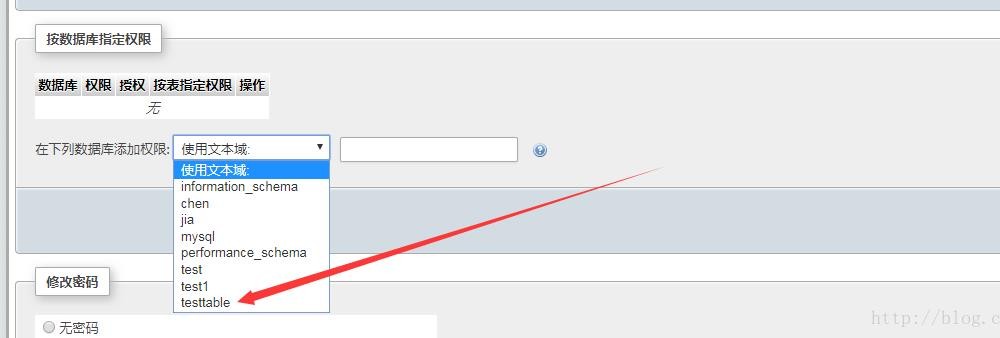 如何利用phpmyadmin设置mysql的权限