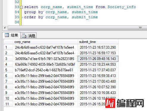 SQLServer中Partition By及row_number函数的使用