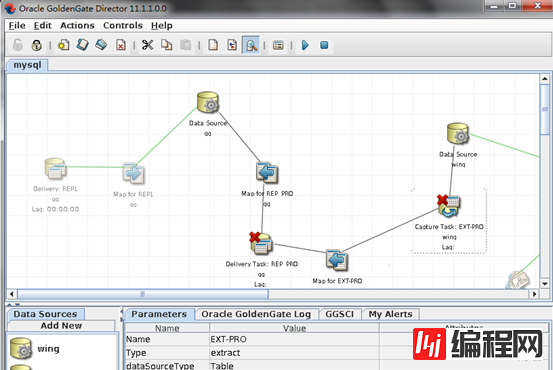 Oracle GoldenGate Director配置手册