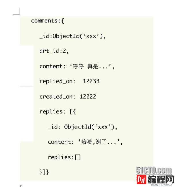 mongodb评论回复的相关设计
