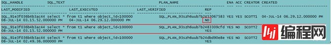 数据库中sql plan baseline怎么用