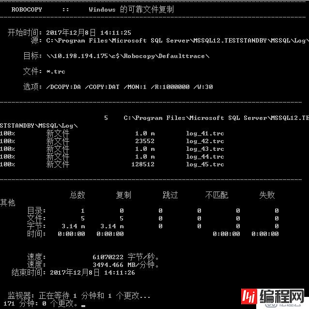 等级保护项目SQL Server审计方案