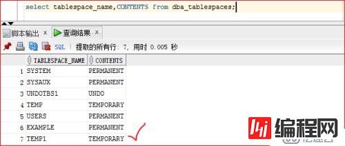 oracle 用户管理