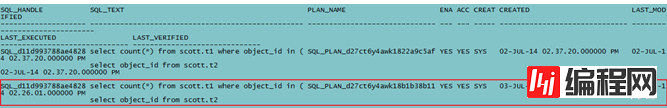 数据库中sql plan baseline怎么用