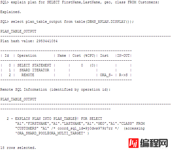 Oracle 12C Sharding部署和测试