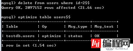 史上最全的mysql数据库优化方法，软件测试人手必备！ 史上最全的mysql数据库优化方法，软件测试