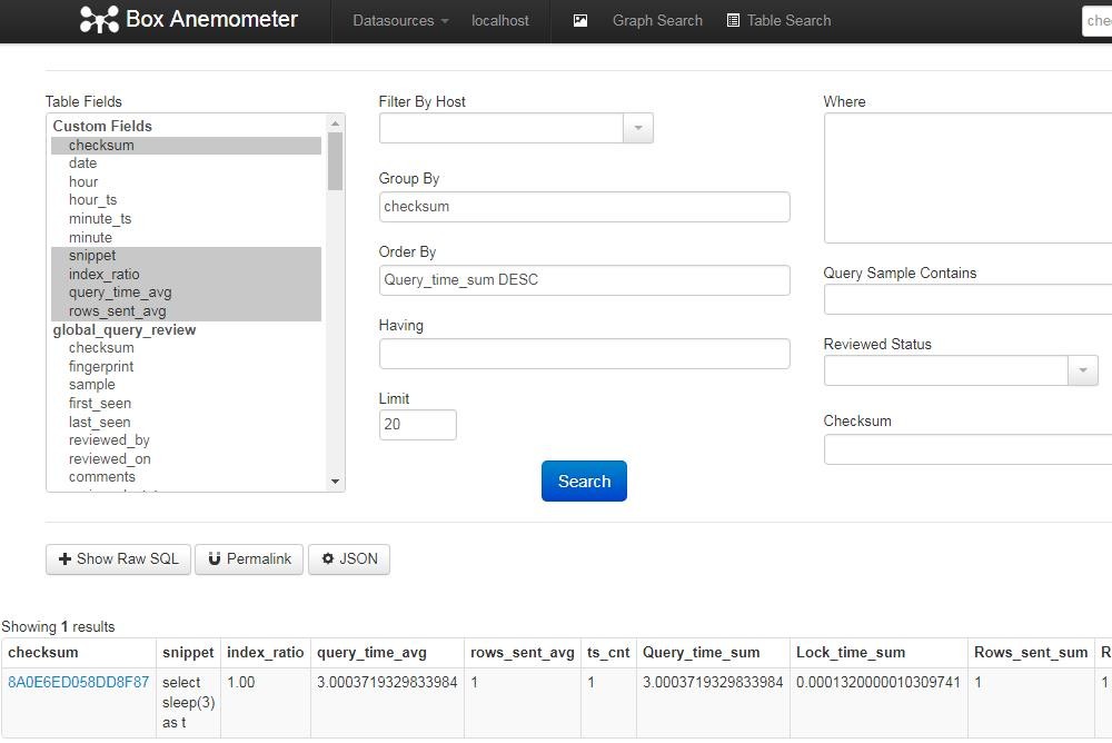 Anemometer图形化如何显示MySQL慢日志的工具搭建及使用