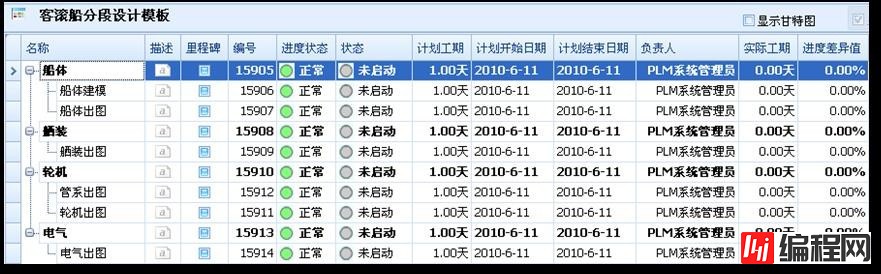 Co-PLAN-协同计划盘口架设平台