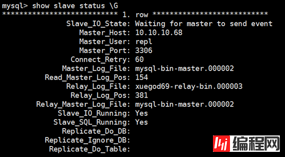 怎么搭建Mysql5.7 M-S-S