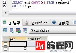 JavaWeb SQL常用语言（增删改查）