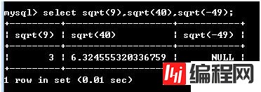 mysql中常用的数学函数介绍