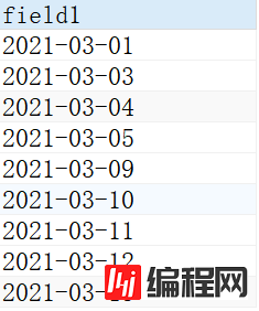 用SQL只统计工作日数据的方法步骤