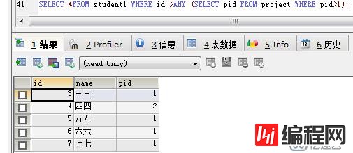 JavaWeb SQL常用语言（增删改查）