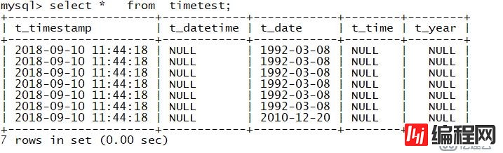 MySQL日期类型