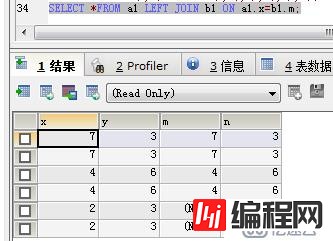 JavaWeb SQL常用语言（增删改查）