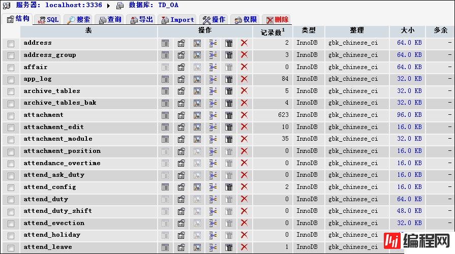 phpmyadmin修复数据库的方法