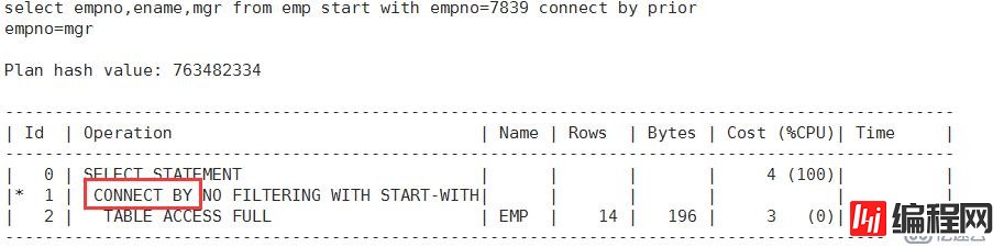 Oracle里另外一些典型的执行计划